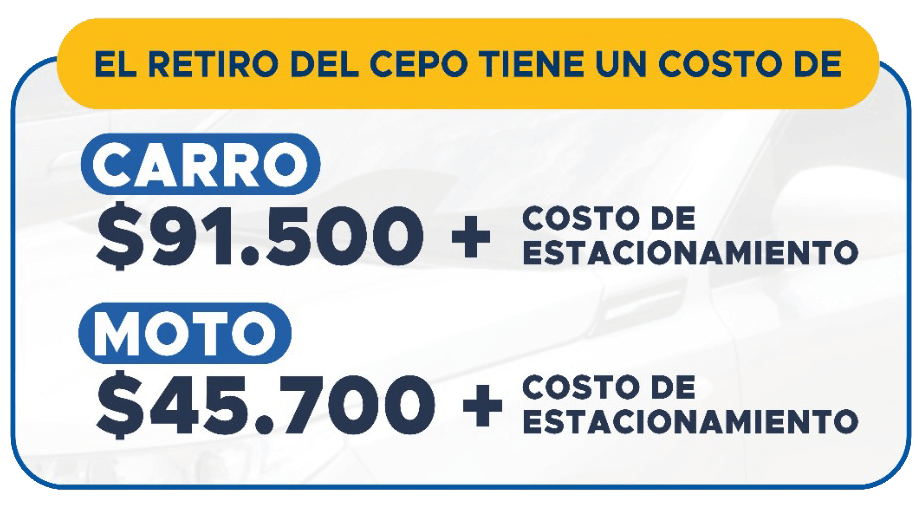 retiro-cepo-costo